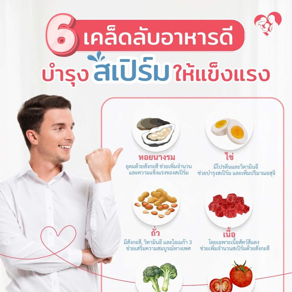 6 เคล็ดลับอาหารดี บำรุงสเปิร์มให้แข็งแรง