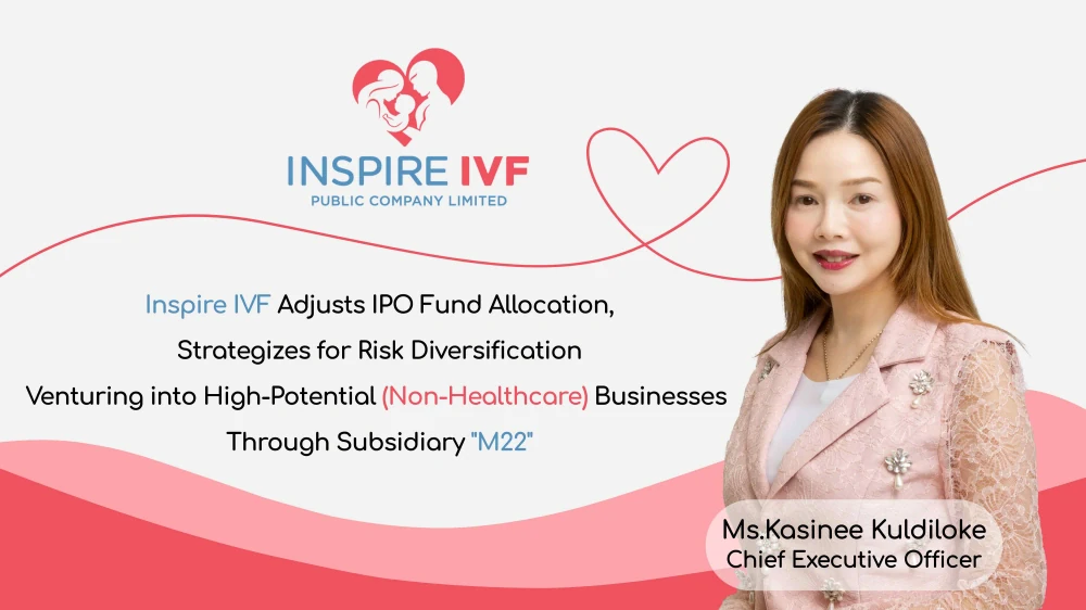 Inspire IVF Adjusts IPO Fund Allocation, Strategizes for Risk Diversification Venturing into High-Potential Non-Healthcare Businesses  Through Subsidiary "M22"